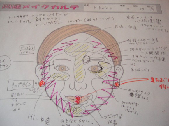 開運メイク☆講座